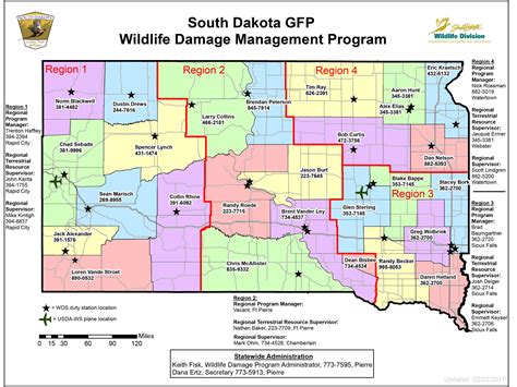 South Dakota Wildlife Management